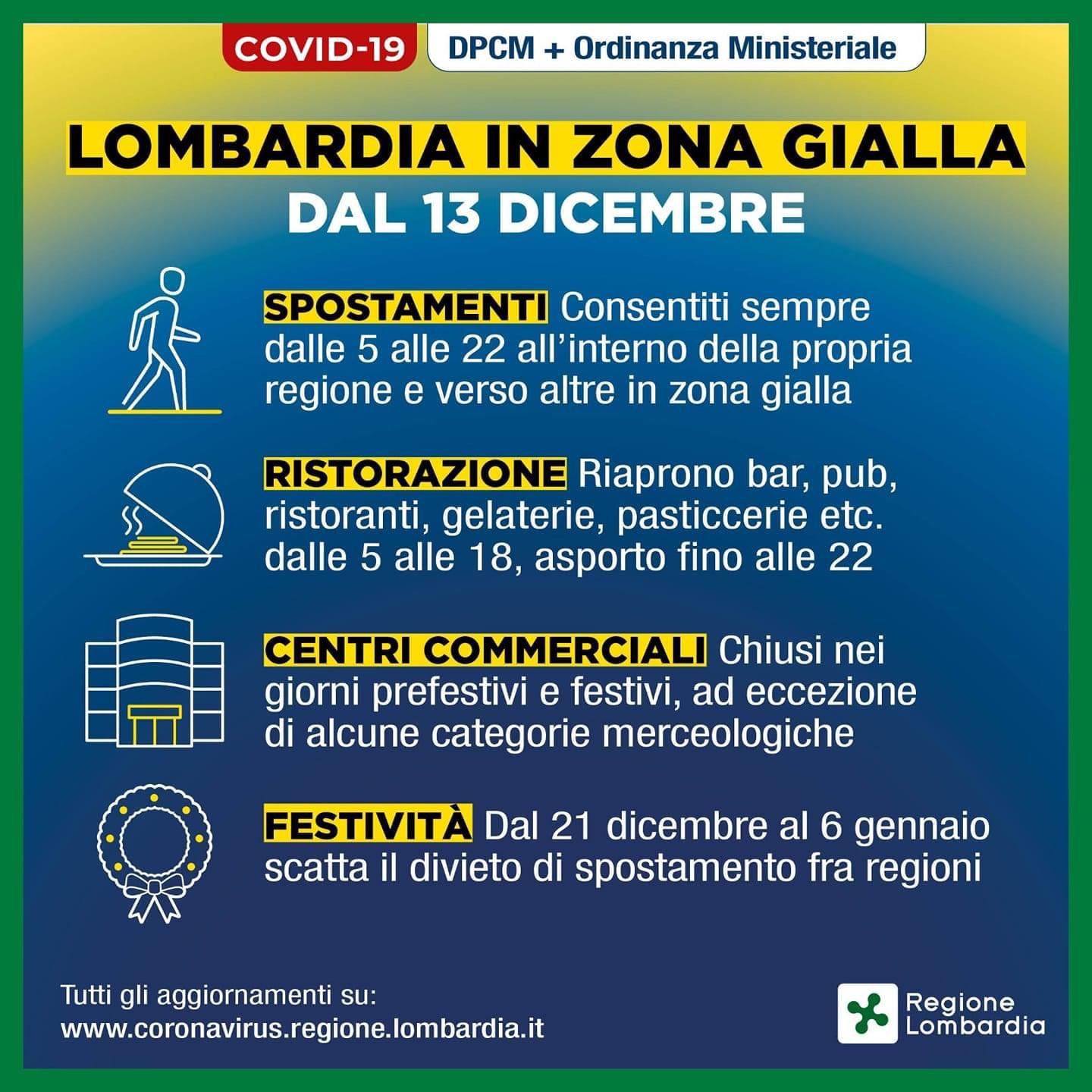 Lombardia in zona gialla