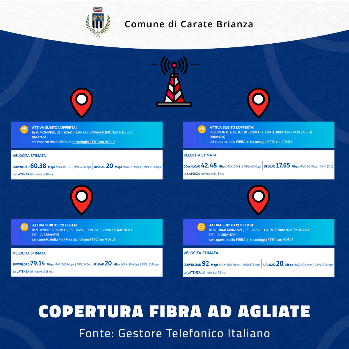 Copertura Fibra ad Agliate
